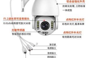 摄像头语音报警声音怎么关闭，监控器报警怎么设置