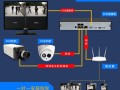 大华摄像机安装方法，大华高清摄像机怎么安装视频