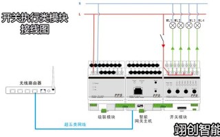 室内智能终端怎么连接（leelenv31智能终端机怎么装）