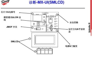 迅达电梯呼梯方法，呼梯功能怎么用