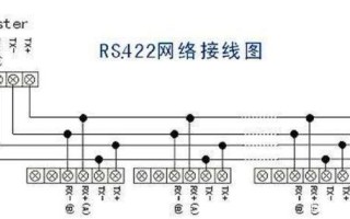 485线缆怎么连接（485网线接线顺序）