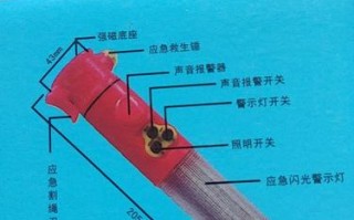 应急消防灯怎么消除声音，逃生锤报警器怎么取消报警声音