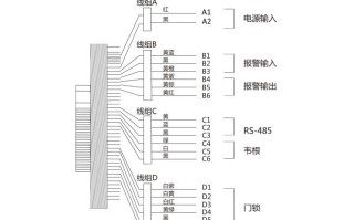 海康802怎么激活（海康ds-k1t802接线方法）