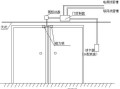 门禁线管怎么样预埋（门禁线管怎么样预埋的）
