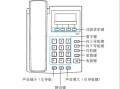 数字键盘锁了怎么解除，ip电话键盘锁定怎么办啊