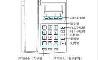 数字键盘锁了怎么解除，ip电话键盘锁定怎么办啊