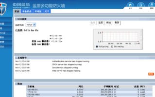 蓝盾安防怎么破坏（蓝盾安防怎么破坏主板）