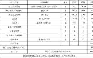 网络布线施工费怎么算（网络布线施工费怎么算的）