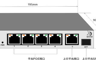 怎么查看交换机poe（poe交换机怎么看协议）