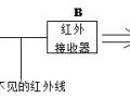 红外报警器布防怎么工作（红外报警器布防怎么工作原理）