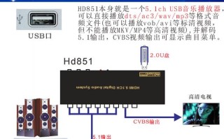 高清解码器怎么选择（高清解码器怎么选择模式）