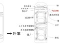 博世红外对射怎么取消not（博世红外对射接线图）