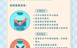 怎么防范酒精泄漏（酒精怎么储存最好方法）