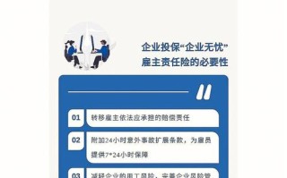 华安保全工作怎么样（国内哪个公司的雇主责任险有误工费的）