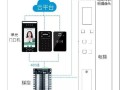 电梯的梯控卡设置步骤，苹果手机怎么设置梯控卡功能