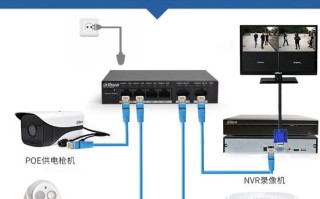 路由器怎样和四个室外监控摄象用网线连接，手机监控。，路由器怎么做监控交换机