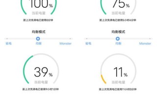 电量仪的电能怎么看（iqooneo5怎么看手机还有多少电）