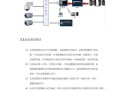 监控视频模式怎么调试（监控视频模式怎么调试的）