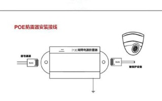 poe摄像头防雷器地线怎么连接，poe防雷器怎么接线