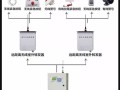 视频报警器怎么下载（联网防盗报警器使用方法）