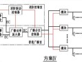 高层的消防广播怎么联动（高层的消防广播怎么联动的）