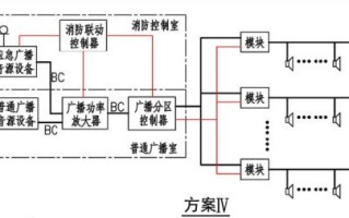 高层的消防广播怎么联动（高层的消防广播怎么联动的）