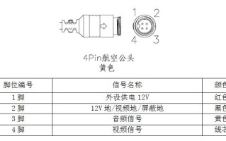 五线摄像头如何接法，监控摄像头5根线怎么接线图解