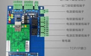 门禁控制器坏了怎么更换（门禁控制器坏了怎么更换新的）