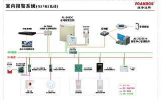 银行自动报警系统怎么（银行卡过安检门老报警是为什么）