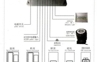 电梯五方对讲接通无声音，电梯对讲听不到声音怎么修理