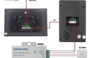 智能对讲门铃怎么用（智能对讲门铃怎么用手机控制）