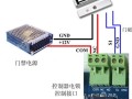 门禁灯一直闪怎么回事，门禁灯一直闪怎么消除掉