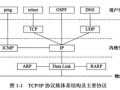 tcp传输数字该怎么办（数字信号以什么方式传到服务器）