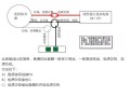 网络摄像头接口没有拾音器插孔怎样加拾音器，远程拾音器怎么安装视频