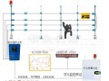 电子围栏怎么设置报警系统（g5电子围栏报警响怎么解除）