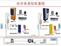 如何修改道闸的ip，捷顺考勤系统