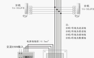 4线门铃怎么接线，门铃开锁怎么接线