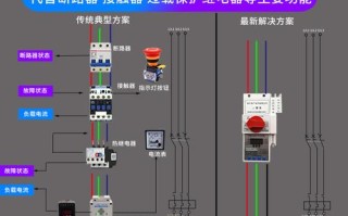 cps控制与保护电路原理，cps控制与保护开关器脱扣了怎么办