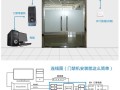 门禁控制器怎么设置（门禁控制器怎么设置IP地址）