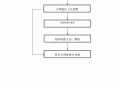 火警手报怎么手动复位，手报报警器复位流程