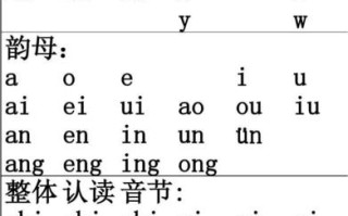 ai到ang字母都有哪些，怎么找到女朋友