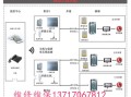 怎样用南山对讲连接教室电脑，教室扬声器怎么连接音响