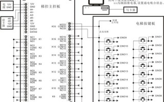 电梯限速器正确接线方法是怎么接，电梯刷卡怎么接线图解视频