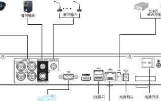 焕新版dvr连接方法，wifidvr使用说明