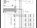 电梯电脑板怎么刷系统（电梯电脑板怎么刷系统的）