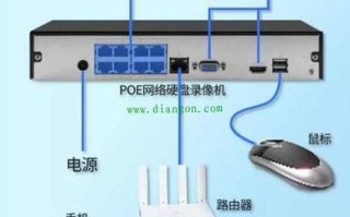 监控连接wifi怎么设置，监控怎么接入光纤线