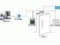 门禁系统没电怎么办（单元楼门禁系统无电咋回事）