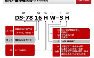 怎么销售海康（海康经销商和代理商的区别）