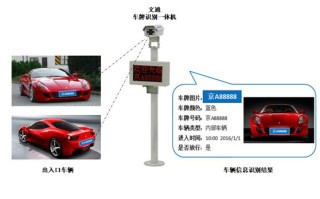 电脑车牌识别系统如何录入车牌，车牌识别怎么配电脑使用