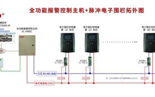 警灯遥控器按钮说明，警号接线图